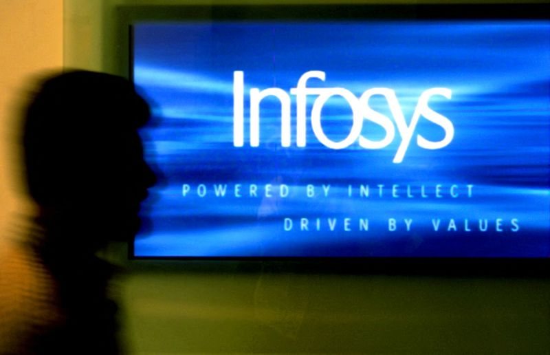 Акції Infosys у США різко впали після зниження прогнозу виручки