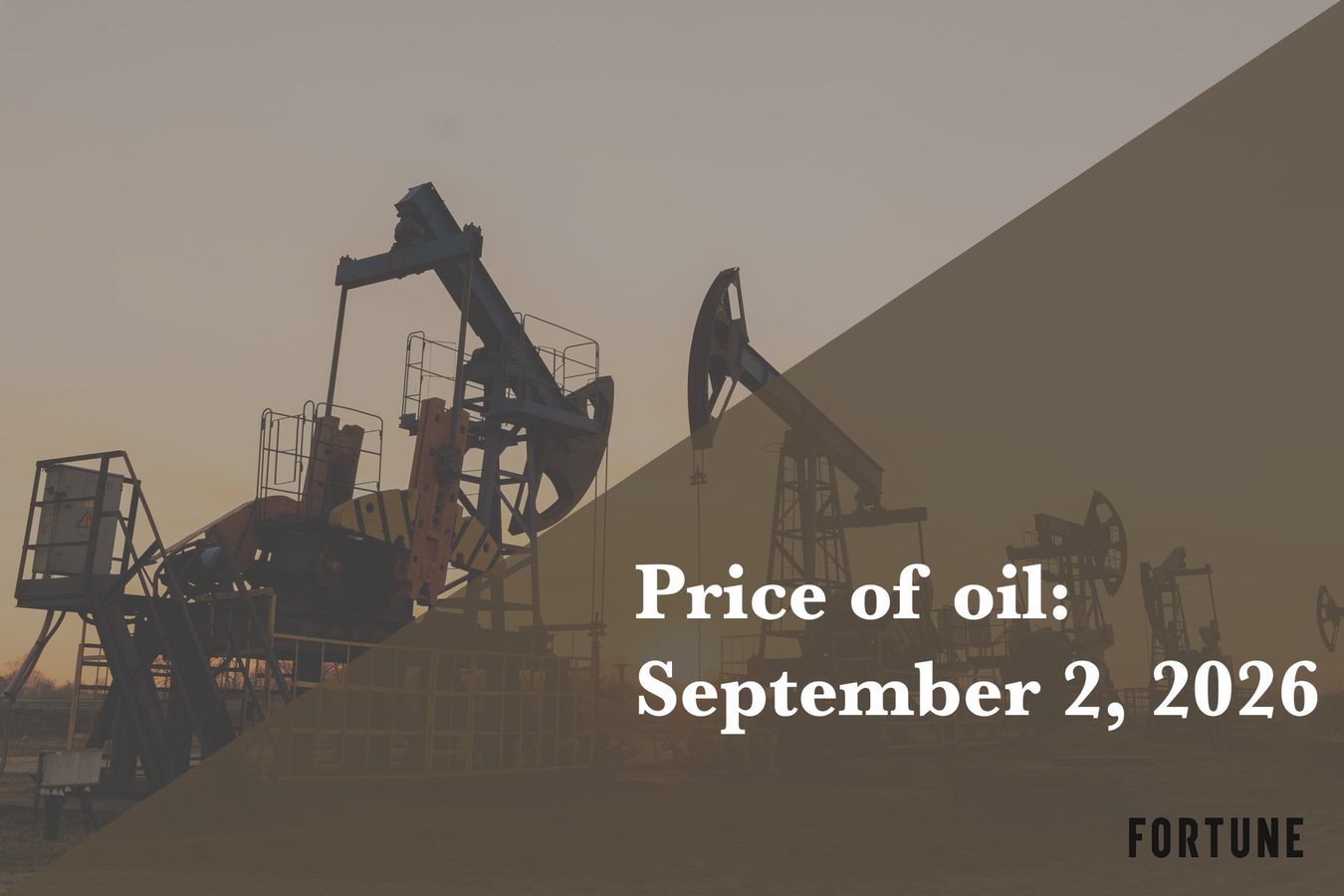 Нафта Brent подорожчала до $96,11 за барель